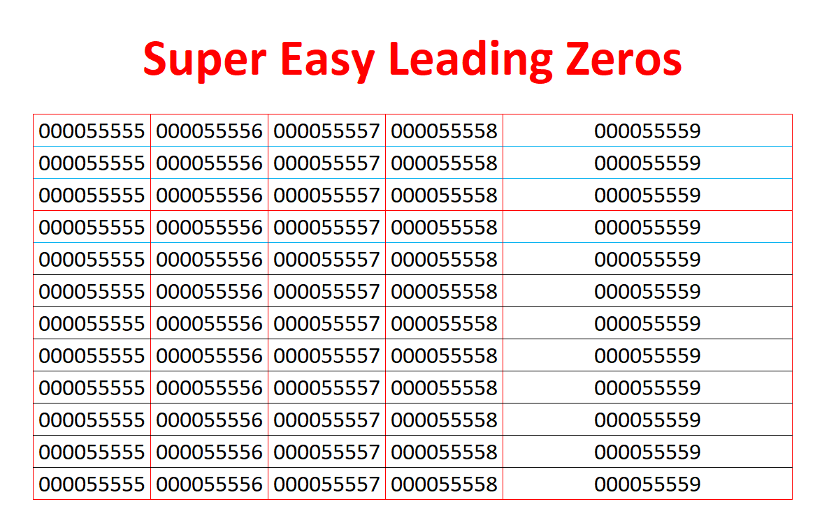 Remove leading zeros from Microsoft Excel file.